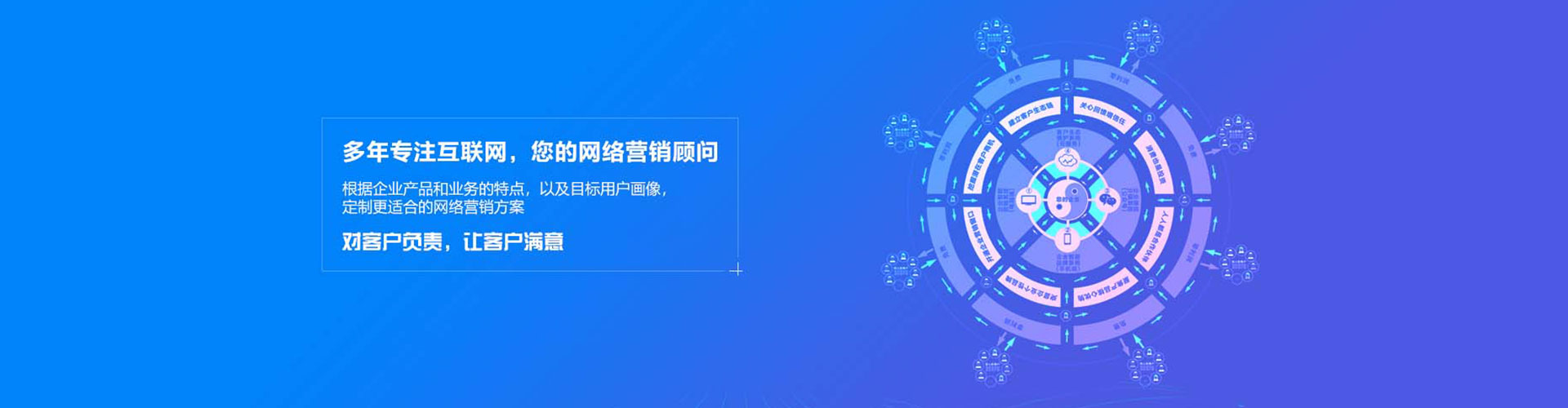 阿荣旗信息流托管